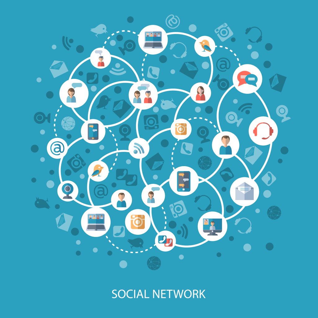 réseaux sociaux et stratégie sociale